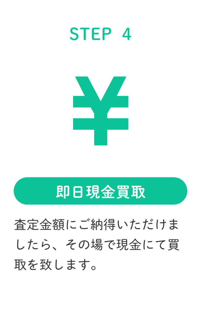STEP4.査定金額にご納得いただけましたら、その場で現金にて買取を致します。